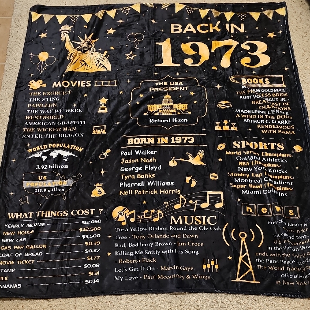 Blanket - Back In 1973